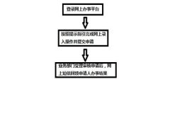 和平精英外挂封身份证吗（和平精英开挂会封身份证吗）