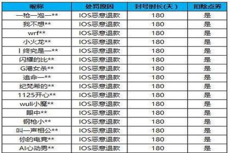 和平精英手机外挂卡盟平台（和平精英卡盟辅助平台下载）