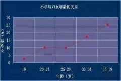 和平精英辅助成功率多少（和平精英辅助多少一天）